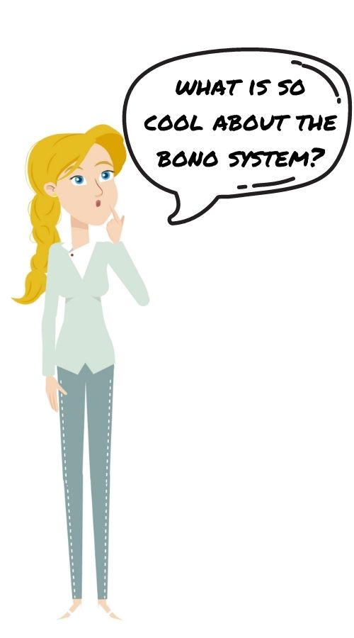 I See Culture wants the learning system to be easier for you through the bono system. You can practice speaking. You do not have to worry about a long term commitment, you can go and come as you please.The bonos are for either 4 or 12 hours and expire in 2 months. If there is any problem, do not doubt in speaking to us to change these conditions.